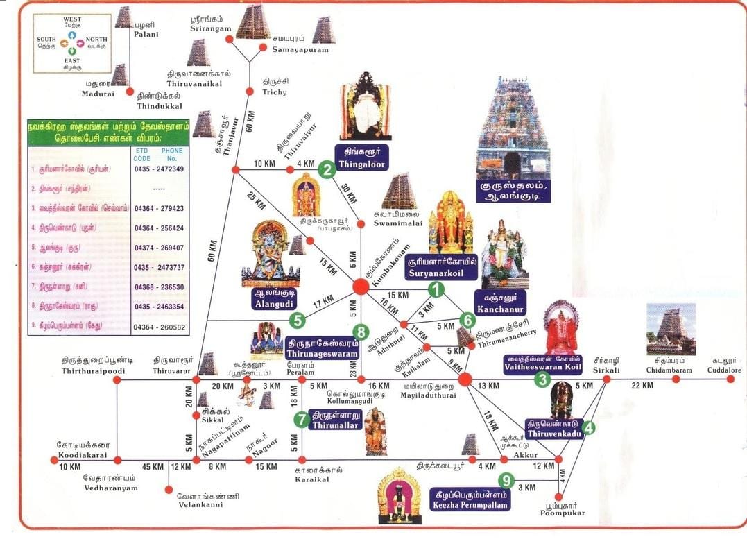 mappa di Chennai templi