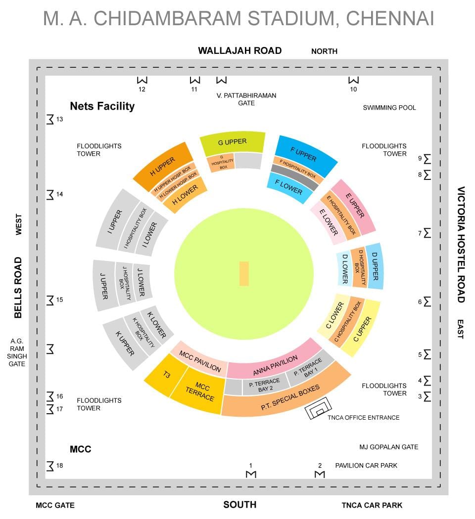 Chepauk stadio sta layout mappa